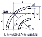 彎管流量計 